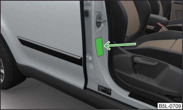 Použití dětské autosedačky na sedadle spolujezdce Nikdy nepoužívejte dozadu orientované dětské zádržné zařízení na sedadle chráněném aktivním airbagem před ním.