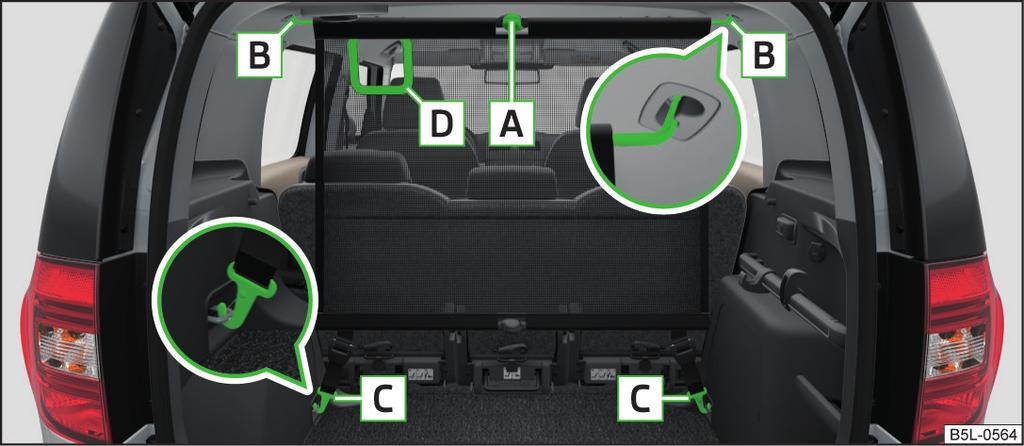 Dělicí síť Pouzdro připevněte pomocí plastových karabin k okům na levé nebo pravé straně bočního obkladu v zavazadlovém prostoru.