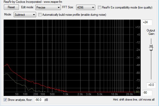 Obr. 6.1: Uživatelské rozhraní VST pluginu ReaFir 15 db.