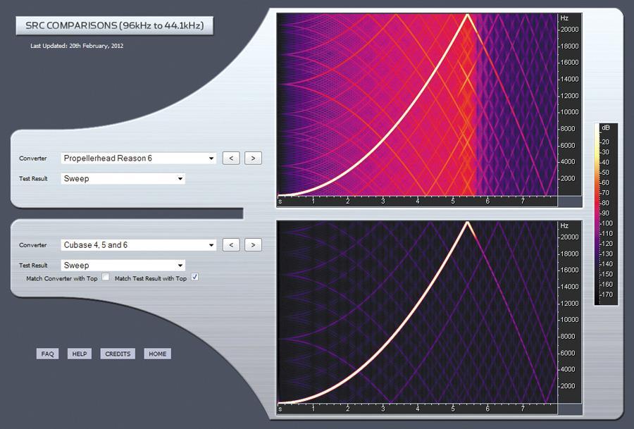 Srovnání konverze 96 khz - 44,1 khz v programech Steinberg Cubase 6 a Propellerhead Reason 6.