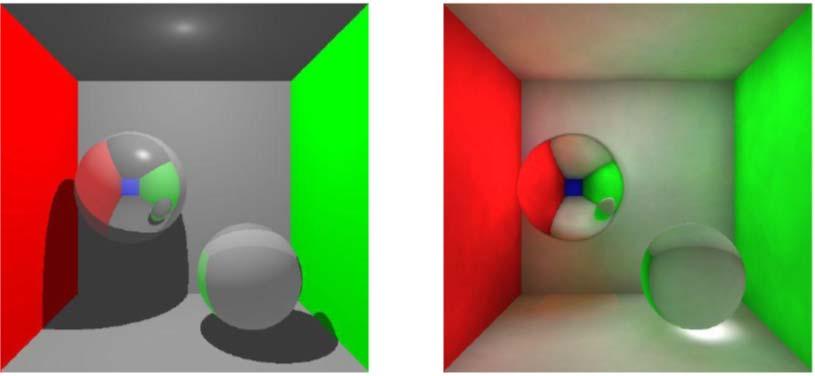 Kaustiky a vzájemný difúzní odraz raytracing s typickými ostrými stíny photon mapping