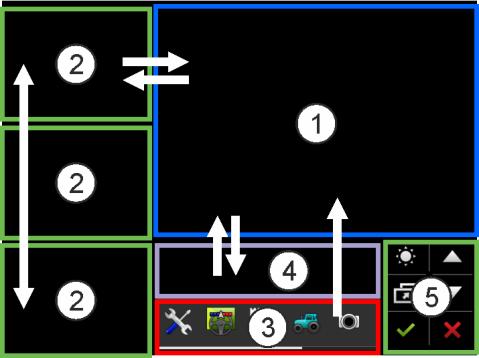 5 Podklady obsluhy Vypnutí terminálu 5.3 Vypnutí terminálu Terminál vypnete takto: 1. Stiskněte klávesu a přidržte je cca 3 sekundy. Vypnuli jste terminál. 5.4 Oblasti obrazovky V závislosti na použitém rozložení obrazovky [ 48]jsou uspořádány její jednotlivé oblasti.
