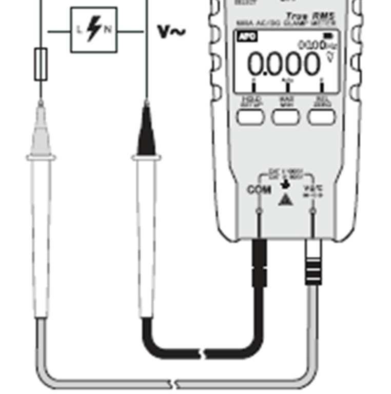 4. Po dokončení měření odstraňte měřící kabely z měřeného objektu a vypněte DMM. Při měření stejnosměrného napětí postupujte následujícím způsobem DC (V ) 1.