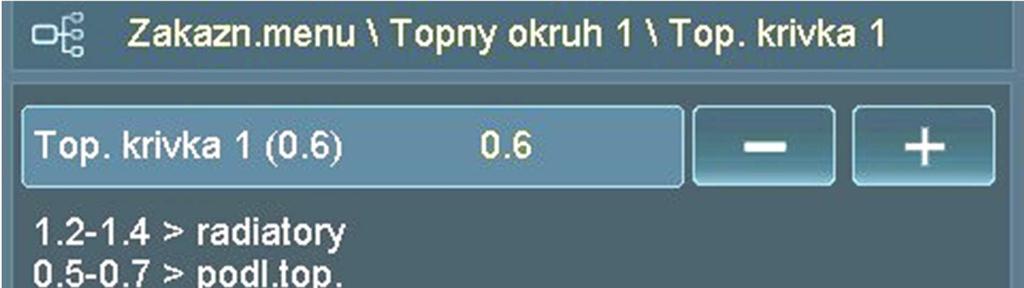 7.3 Změnit topnou křivku PH-01 Změnou topné křivky lze upravit pokojovou teplotu.