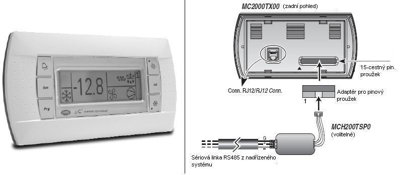 7.10. Dálkový terminál pro C 2 Dálkový terminál pro C 2 (MCH200TP* panelová verze a MCH200TW* verze na stěnu) je elektronické zařízení, které umožňuje dálkové řízení klimatizačních jednotek