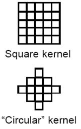 empty edges), irregular squares size 3x3, 5x5, etc.