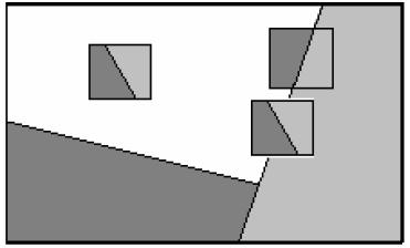 Edge detection using template matching Using a special mask which is attached to the checked place. If the response is sufficiently high, then an edge is detected in this point.