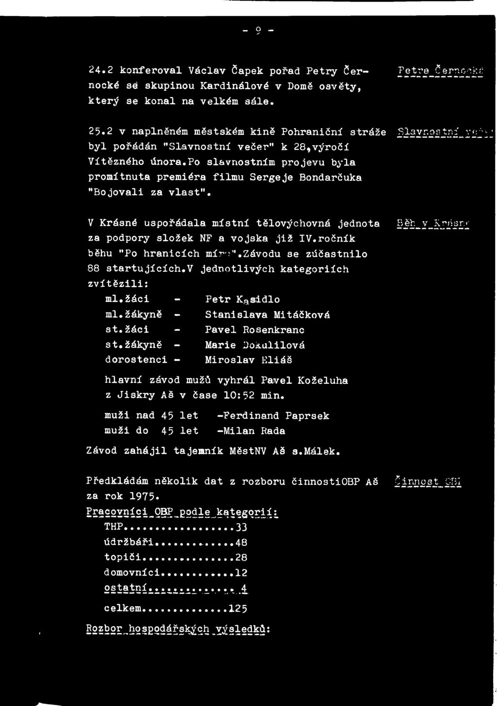 - 9 24.2 konferoval Václav Čapek pořad Petry Černooké sé skupinou Kardinálové v Domě osvěty, který se konal na velkém sále. Petra Černooká 25.