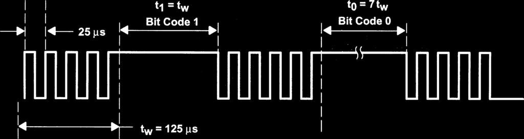 V prvním režimu je po pøijetí správného kódu na výstupu OUT vygenerován impuls VTR (Valid Transmission Receiver), jehož délku je v pøípadì potøeby možno prodloužit pøipojením èlánku RC mezi vstup