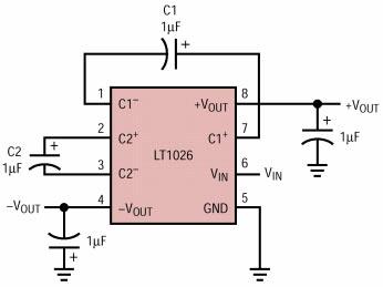 Obr. 88. Vliv zatìžovacího proudu na zmìnu výstupního napìtí pro obvod TLE2425 Obr. 89.