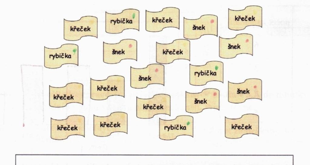 ve dvojici, i přesto někteří dále nechápali. Proto jsem zvolila společné řešení nenadálé situace, kdy jeden žák, který úlohu pochopil, ji vysvětlil celé třídě.