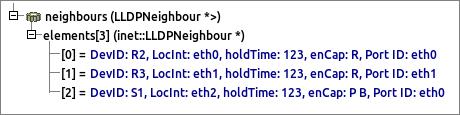 Obrázek 7.3: CDP tabulka sousedství směrovače R1 z reálné sítě ustavení sousedství. 7.1.2 LLDP Výměnu paketů lze vidět v tabulce 7.2. Obě sítě se liší v počtů vyměněných paketů.