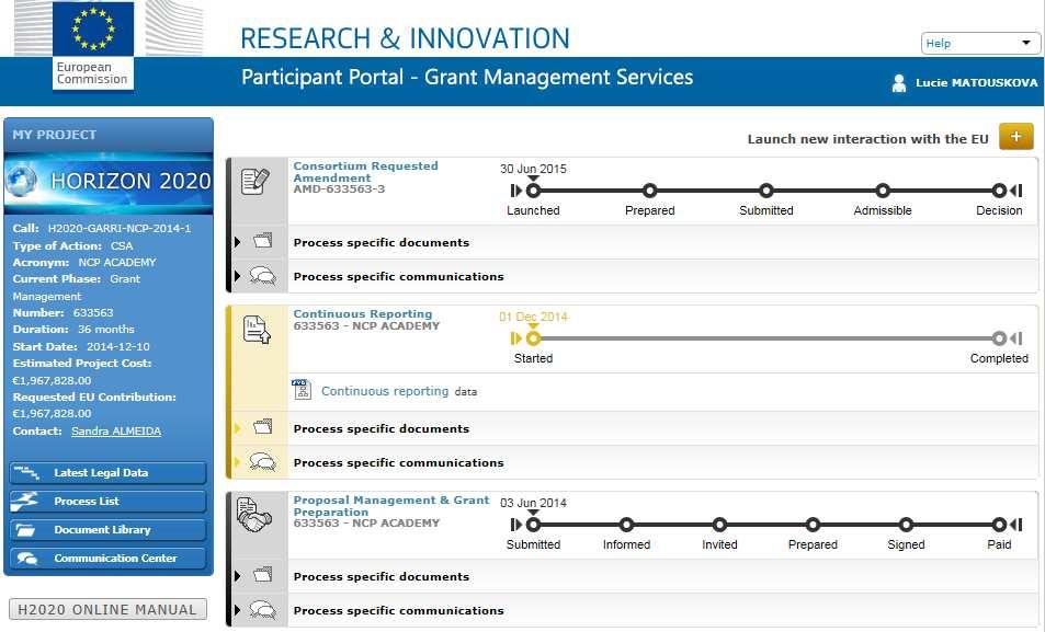 Participant Portal: Interakce s EK 55 Finanční výkaz v Participant Portal NOVÁ