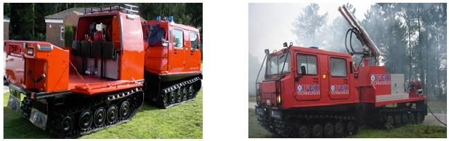 Příloha A Jednotlivá provedení transportéru Häglunds BV 206 (BV 206 S) Obr.