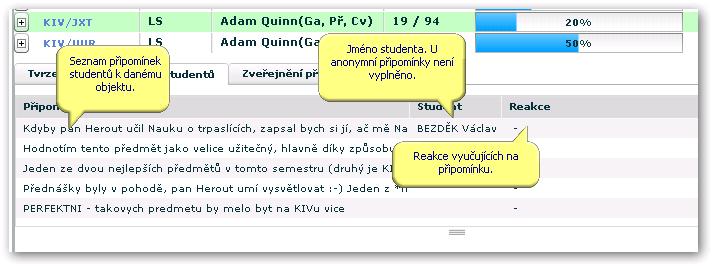 Kliknutím na připomínku se zobrazí okno pro vložení vašeho komentáře k připomínce a také možnost nastavit, aby připomínku nebyla veřejně přístupná.