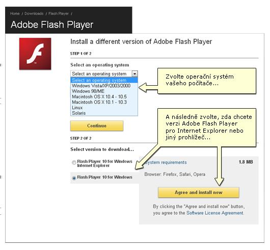 2.5 Flashové aplikace v IS/STAG 2.5 Flashové aplikace v IS/STAG 2.5.1 Co je to Flash? Rozšířená webová (nejen) technologie používaná k tvorbě různých animací, ale i celých webových aplikací.
