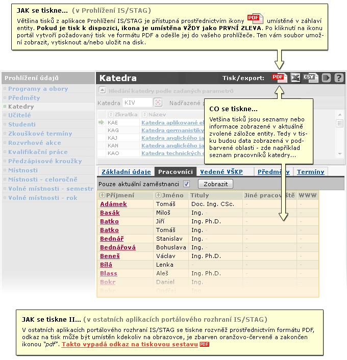 2.7.1 Export dat z IS/STAG Obrázek 2.3: Možnosti tisku v portálovém rozhraní IS/STAG. XML. Obecný formát pro přenos dat. Stručný popis v kapitole XML extensible Markup Language. ical.