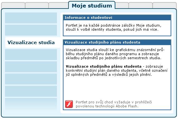 3.2 Vizualizace studia 3.2 Vizualizace studia 3.2.1 Schéma aplikace K čemu aplikace slouží, kde se nachází, rozdělení do portletů Vizualizace studentova studijního plánu (VSSP) je samostatnou