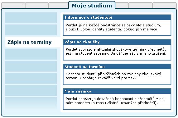 3.4 Zápis na termíny ním i jediné z nich, zajistěte nejprve nápravu dat v IS/STAG prostřednictvím sekretariátu vaší katedry. 3.4 Zápis na termíny 3.4.1 Schéma aplikace a popis K čemu aplikace slouží,