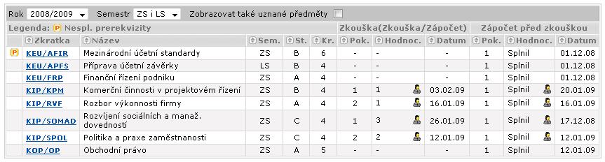 3.5 Kvalifikační práce Obrázek 3.22: Portlet Známky studenta zobrazuje aktuální přehled dosažených známek. 3.5 Kvalifikační práce 3.5.1 Schéma aplikace K čemu aplikace slouží, kde se nachází,