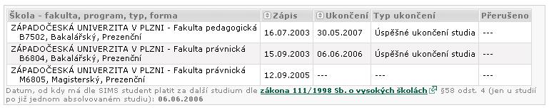Veškeré evidované osobní údaje budou patřičně chráněny a nebudou poskytnuty žádné třetí straně. 3.9.