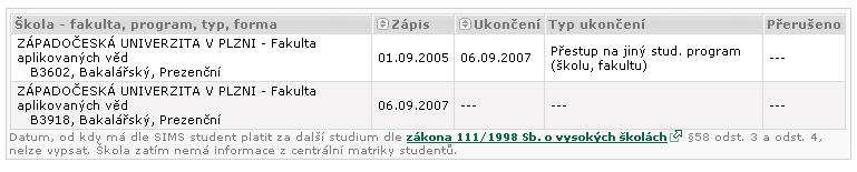 na libovolné ze škol v České republice.
