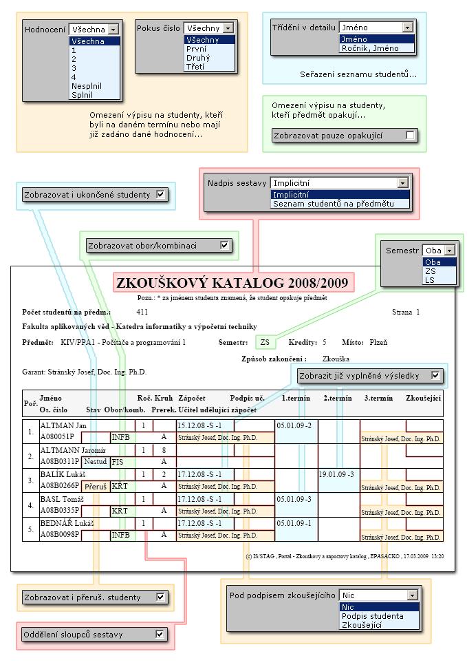 4.1.2 Tisk zkouškového katalogu Obrázek 4.