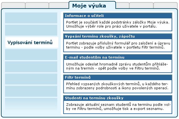 4.3.1 Schéma aplikace Obrázek 4.7: Rozložení portletů aplikace Vypisování termínů na portálové stránce.