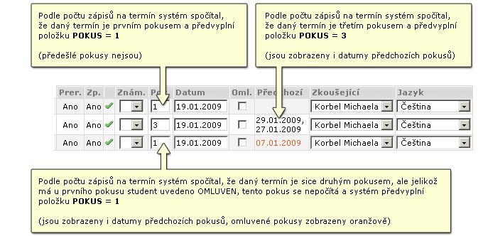 4.4.2 Práce s aplikací, příklady 4.4.2.2.3 Vkládání hodnocení, omezení a zobrazení Obrázek 4.14: Zobrazení předešlých pokusů, předvyplněno číslo pokusu. Obrázek 4.15: Další možnosti, které mohou při vkládání hodnocení nastat.