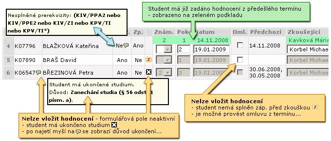 Ikony, poznámky 4.4.2.3.