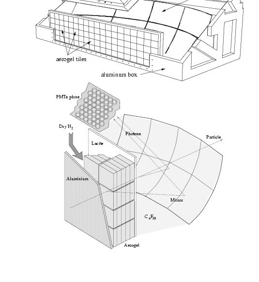 03) a C 4 F 10 (n=1.