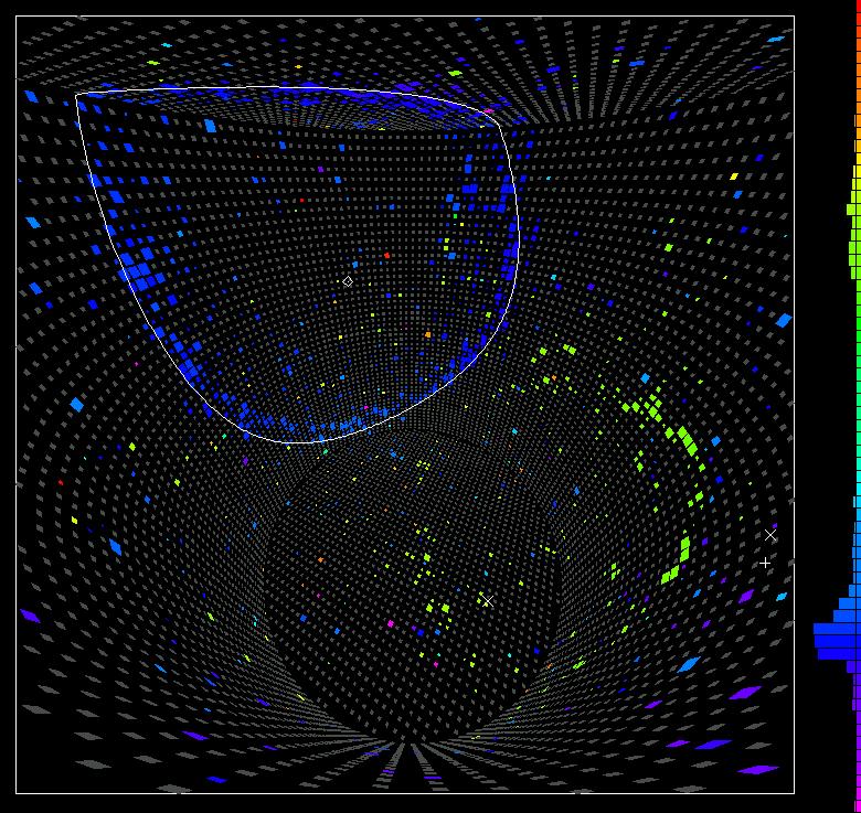 SuperKamiokande (3) 481 MeV mionové neutrino produkuje 394 MeV mion rozpadající se v klidu na 5 MeV elektron. Kruh pro mion modrý, elekronový kruh je zeleno-žlutý.
