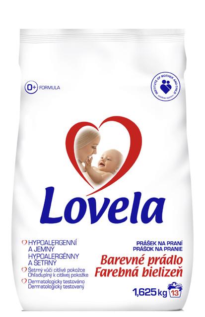 ptactvo, masa pro psy a