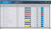 systém OSP Suite řídicí systém nové generace robustní a