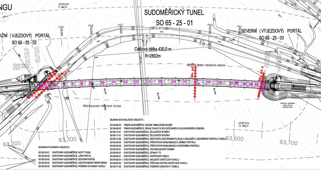 GEOTECHNICKÁ MĚŘENÍ A SLEDOVÁNÍ - MONITORING GT monitoring zahrnoval geodetická měření,