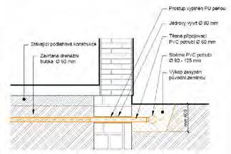 dopravovaného vzduchu. Výkon ventilátoru se seřídí v závislosti na změřené rychlosti poklesu, resp. nárůstu koncentrace radonu v budově po zapnutí, resp. vypnutí ventilátoru.