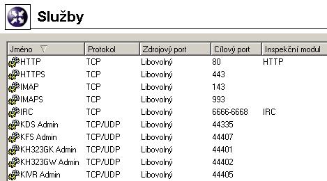 Kapitola 8 Definice Popis Textový popis intervalu (slouží pouze pro účely správce) Typ intervalu Typ časového intervalu: Denní, Týdenní nebo Absolutní začínající a končící konkrétním datem Od, Do