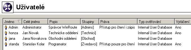 Kapitola 9 Uživatelské účty a skupiny 9.1 Uživatelské účty Uživatelské účty v WinRoute slouží pro lepší řízení přístupu uživatelů z lokální sítě ke službám v Internetu.
