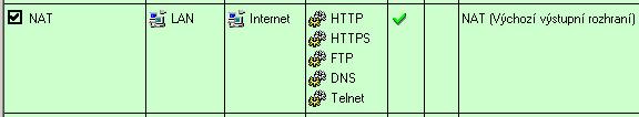 5.3 Základní typy komunikačních pravidel Omezení přístupu do Internetu Velmi častým požadavkem je omezit přístup uživatelů z lokální sítě ke službám v Internetu. Omezení lze provést několika způsoby.
