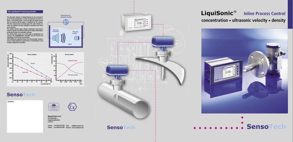 LiquiSonic Ultrazvukové analyzátory LiquiSonic