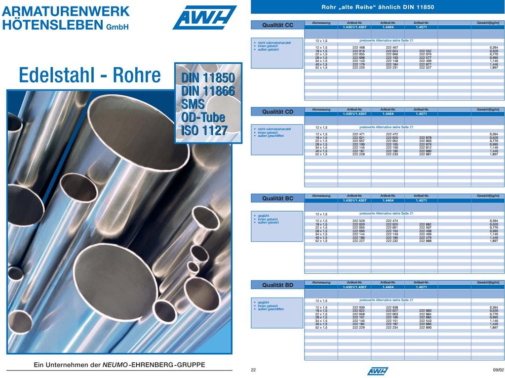 Nerez trubky Stainless steel pipes Komponenty DIN 11864