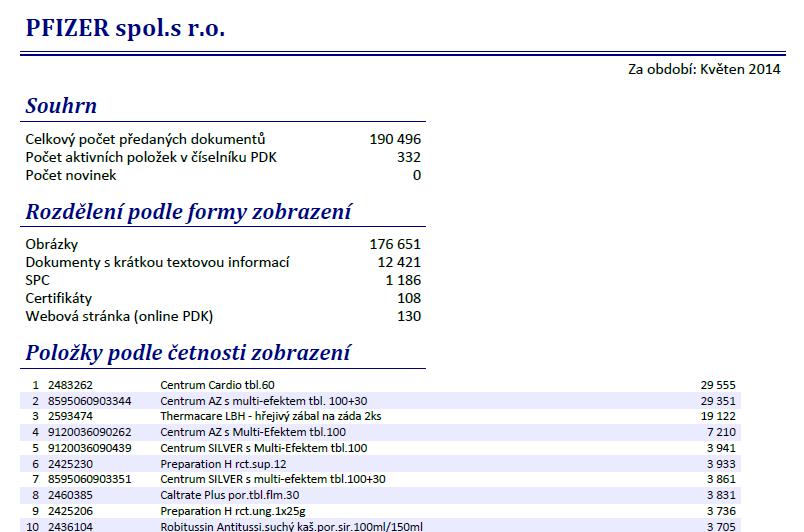 Ukázka