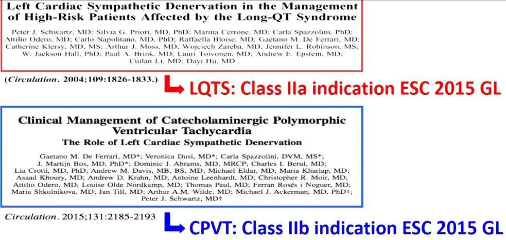 Syndrom dlouhého QT (LQT) a Katecholaminergní polymorfní ventrikulární