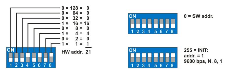 Nastavení rozsahů pro analogové vstupy AI1, AI2: Rozsah AI1 AI2 R, temp Adresování 0 10 V 0 20 ma Modbusová adresa se nastavuje dvěma způsoby: - hardwarově pomocí řady DIP přepínačů.