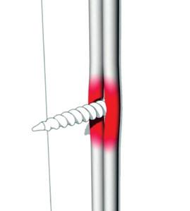 Typ poruchy Sériová L N Paralelní (L)-(L)/(L)-(N) L L/N Paralelní (L)-(PE) L N Zničené kabely nesprávným nebo nadměrným používáním např.