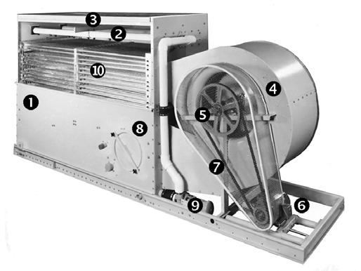 Vysokoúčinné eliminátory úletu 4. Ventilátor 5.