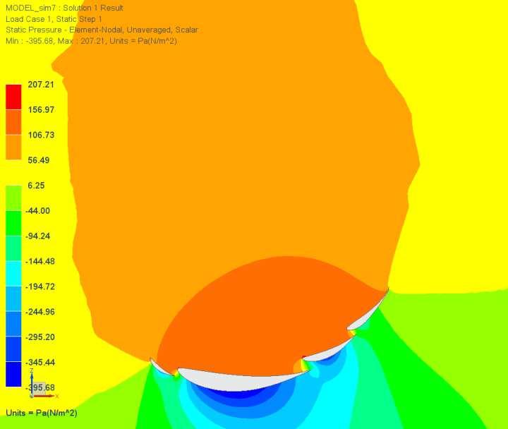 C L max C Lmax 2,4 2,2 2,0 1,8 1,6 1,4 1,2 100K 200K 500K 1000K Re Obr.