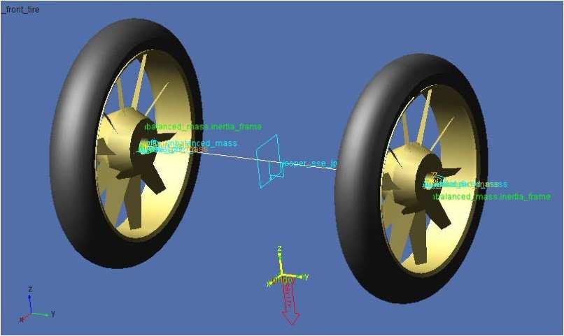 6.2.4 Wheel Obr. 6-12: Front, Rear Tire Templates TEMPLATE NAMES:._front_tire /._rear_tire MAJOR, MINOR ROLE: wheel, front / rear DESCRIPTION: Šablony._front_tire a._rear_tire vycházejí ze šablony.