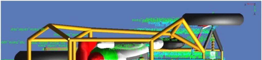 6.2.9 Full-Vehicle Assembly Výsledný softwarový model tříkolového naklápěného vozidla vznikne spojením všech potřebných subsystémů.