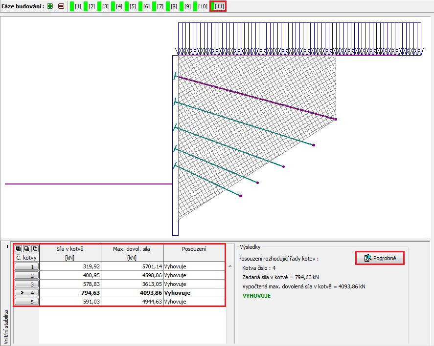Výpočet vnitřní stability: Pro zjištění stability kotevního systému přejdeme v poslední fázi budování do rámu Vnitřní stabilita, kde sledujeme hodnoty maximální dovolené síly v jednotlivých kotvách.